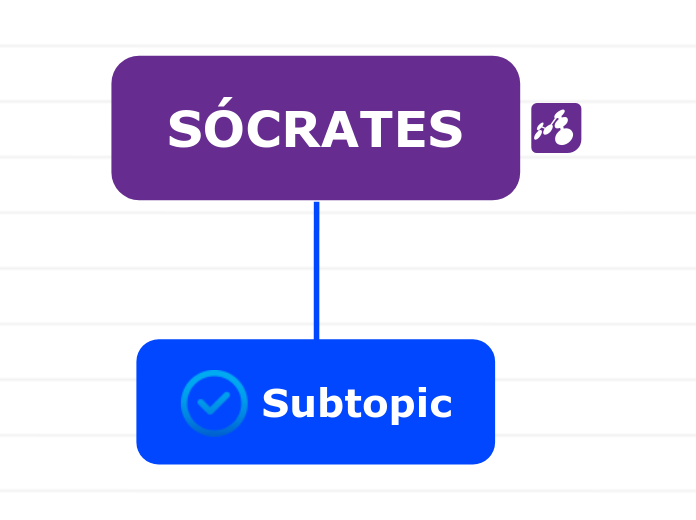 S Crates Mind Map